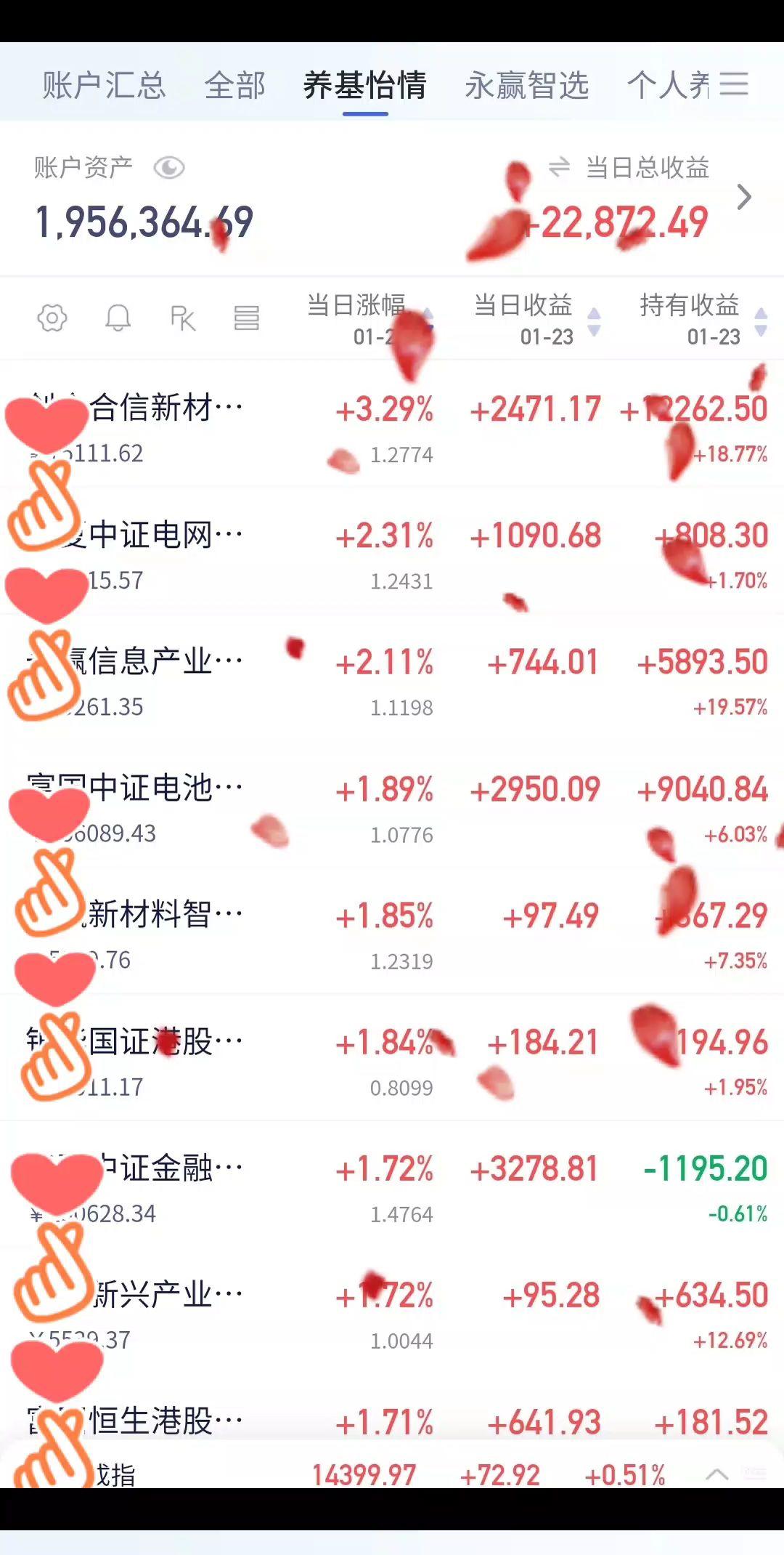 养基怡情 京东金融理财牛人 基金