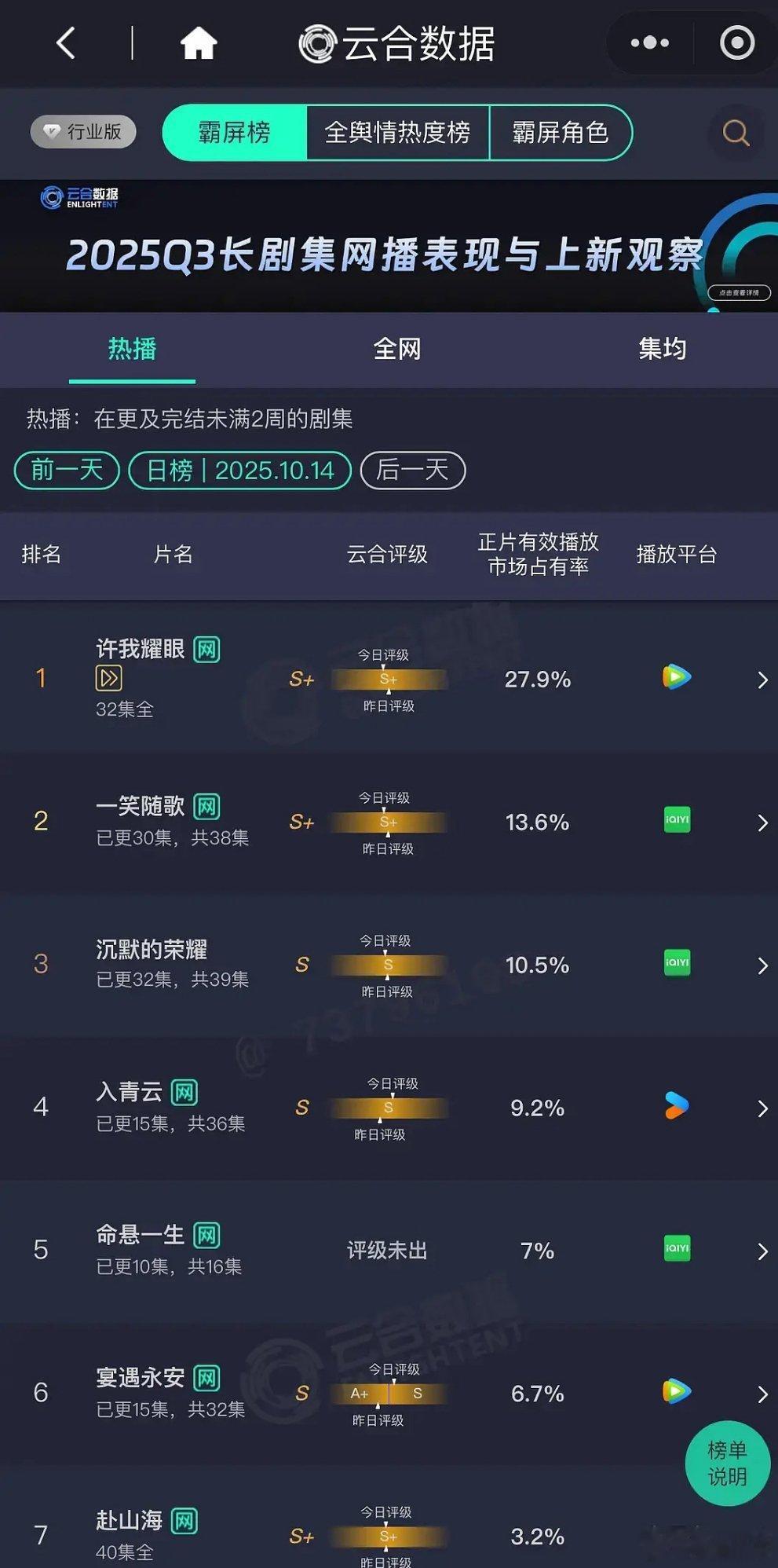 国庆三宝手拉手在坟头躺平了 ​​​