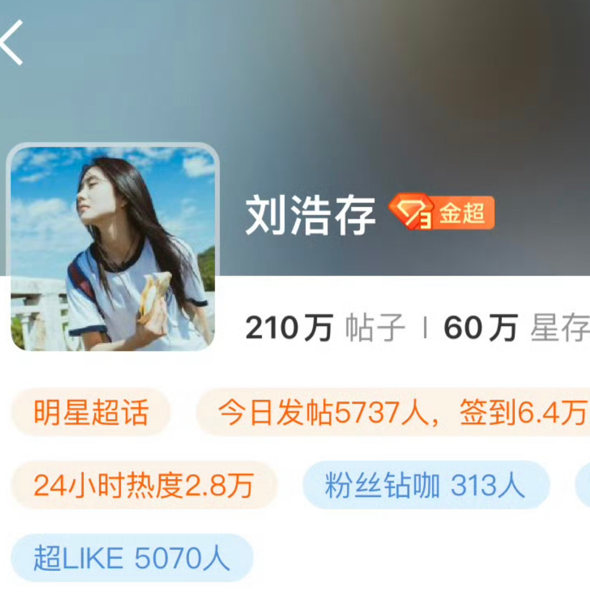 刘浩存超like破5000了家存就是全方位货真价实的001[馋嘴] ​​​
