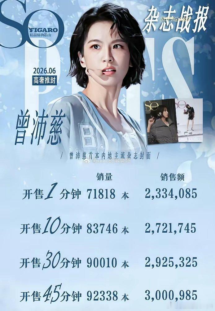 内娱太可怕了，一个快40岁的过气女星，卖杂志竟然能碾压95后小花。 6月13日，