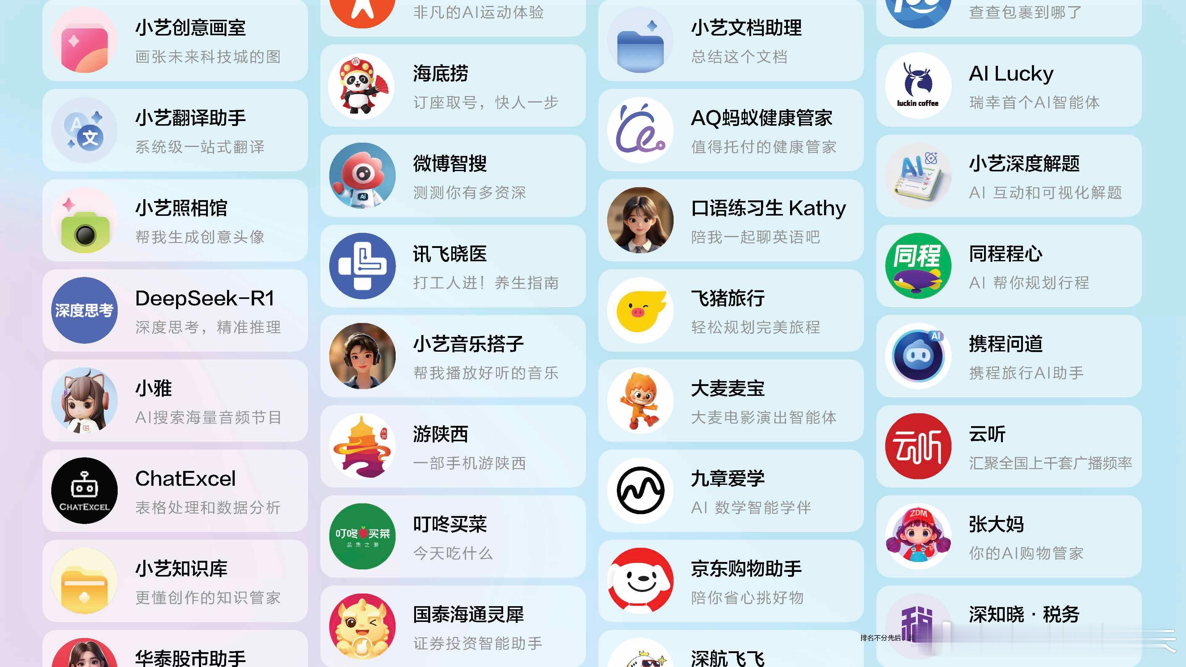华为的AI智能体合作一览。现在的手机AI助手，和应用端的智能体，大家都打通了端侧
