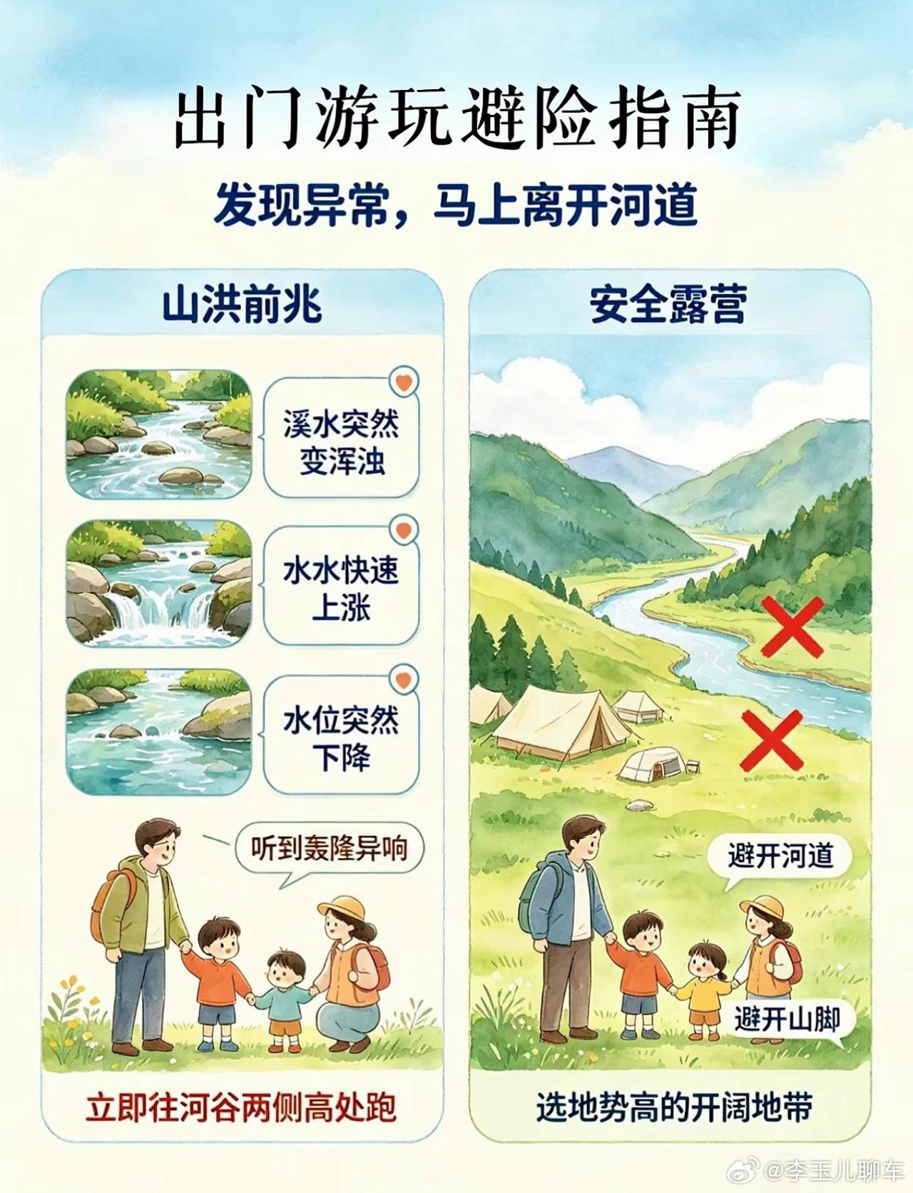 山洪高发季！这份避险口诀记牢，关键时刻能救命
 
近期多地降雨频繁，山区、河谷地