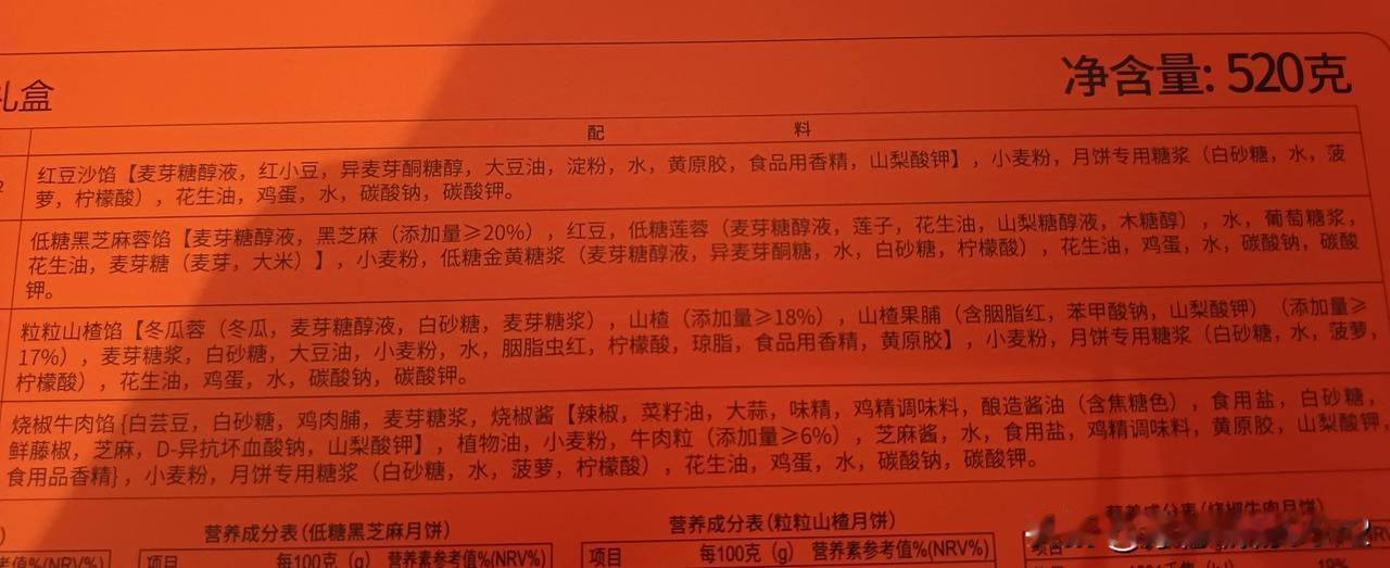月饼含有脱氢乙酸钠，被韩国退回，我赶紧翻看我家还没吃的月饼盒，还好没有脱氢乙酸钠