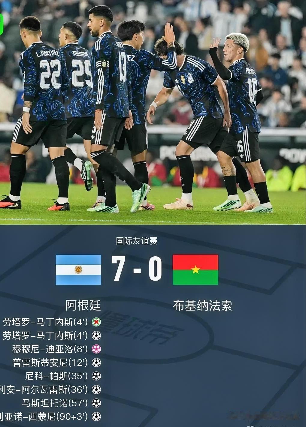 阿根廷7-0轻取布基纳法索，收获的不只是一场酣畅淋漓的大胜，而是一众年轻球员的集