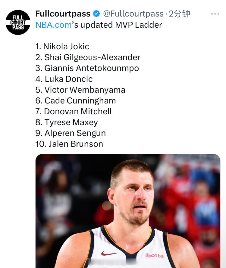 NBA新一期MVP榜，申京第九，杜兰特获得提名