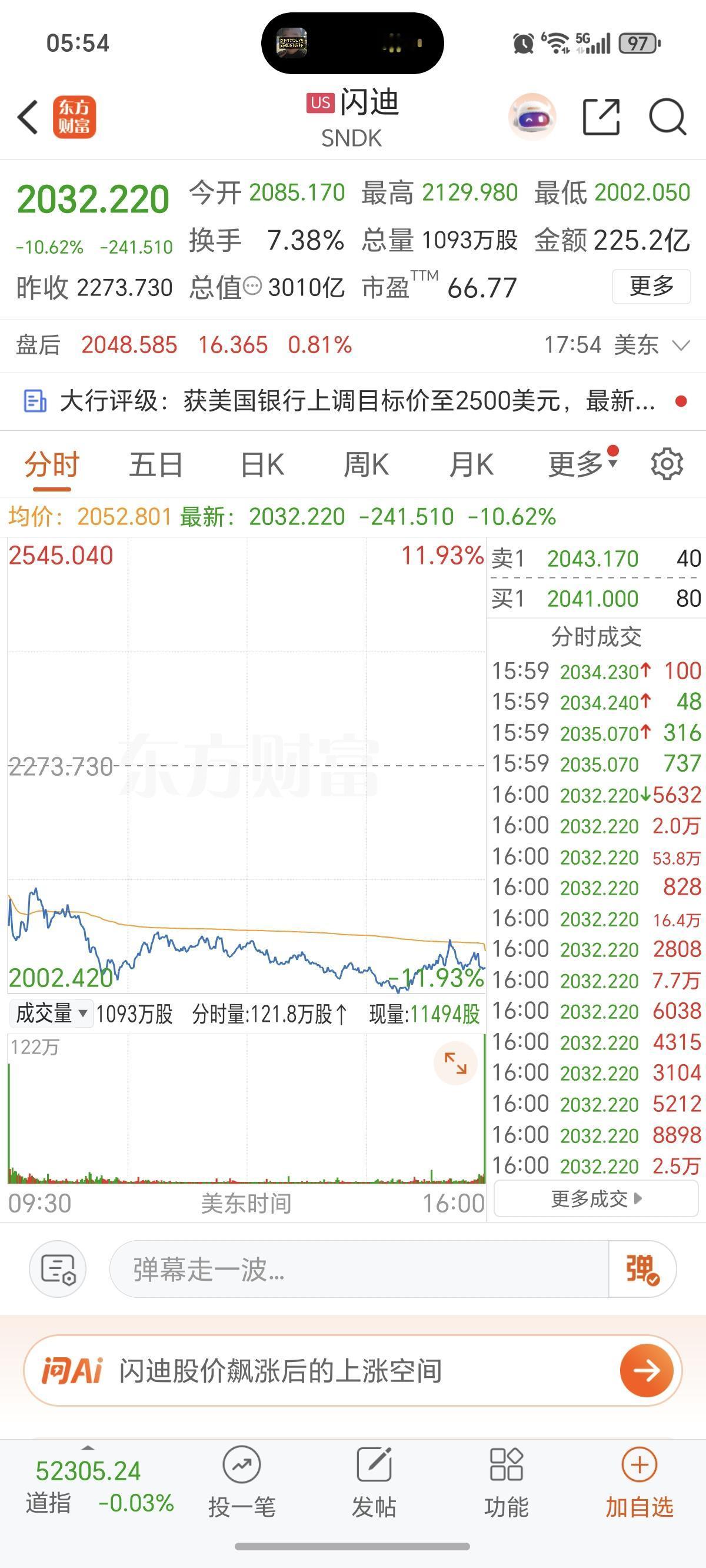 7.02周四  美股：存储芯片暴跌-10%！

7.01周三晚间，美股纳指收跌-