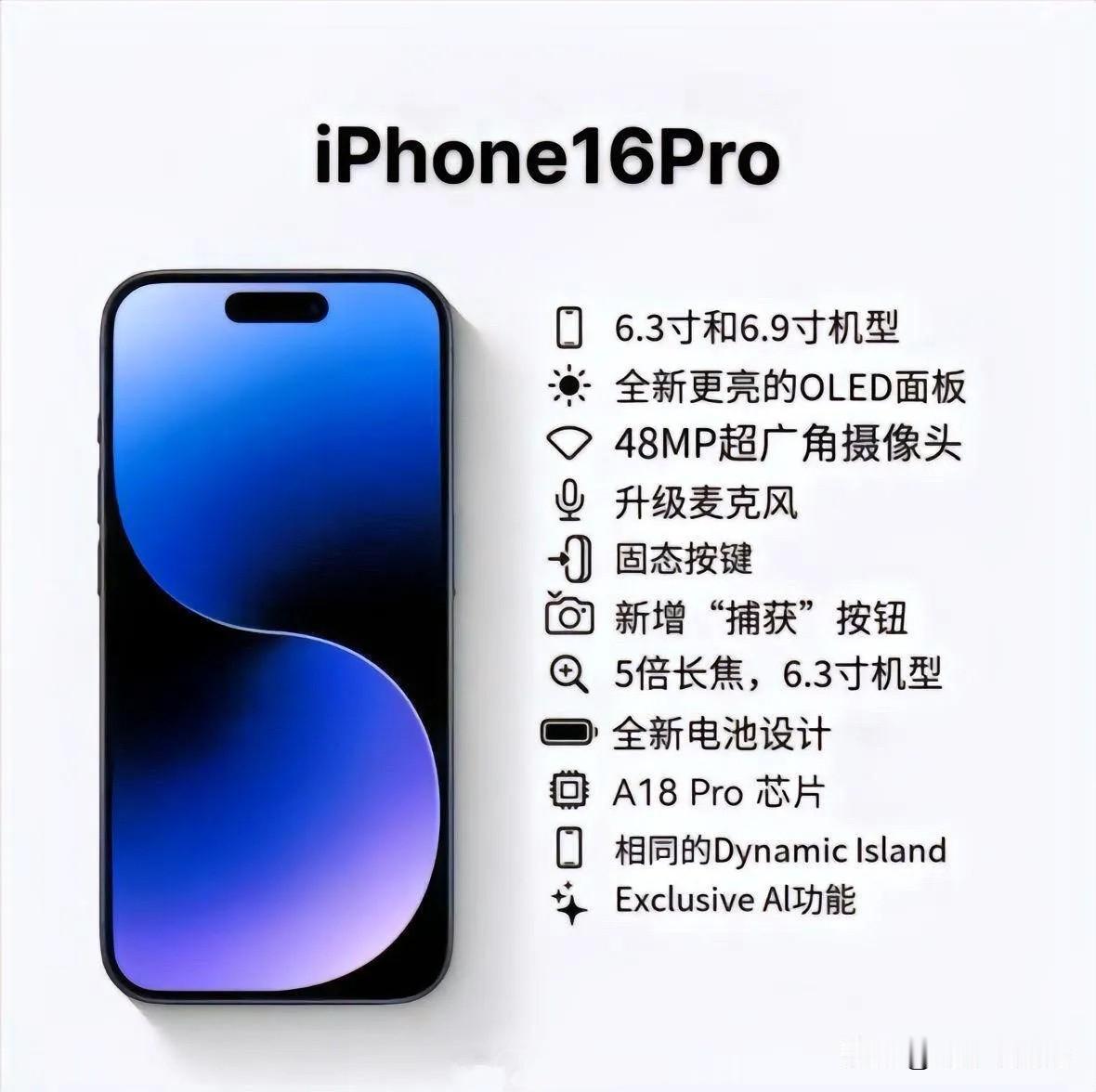 这么看来iPhone 16 Pro 升级感知最强的可能就是尺寸更大了，握持手感需