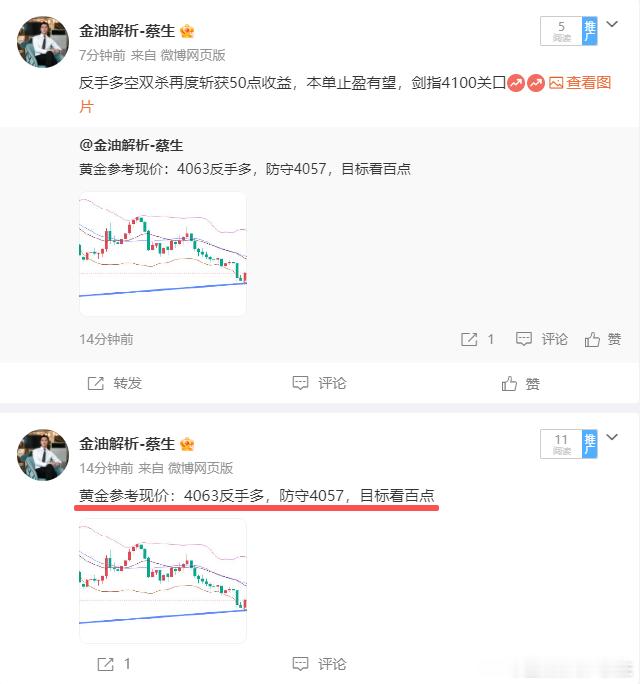 日内多空双杀，没有科技与狠货，全是满满的干货！市场里能活下来的，从不是最猛的，而