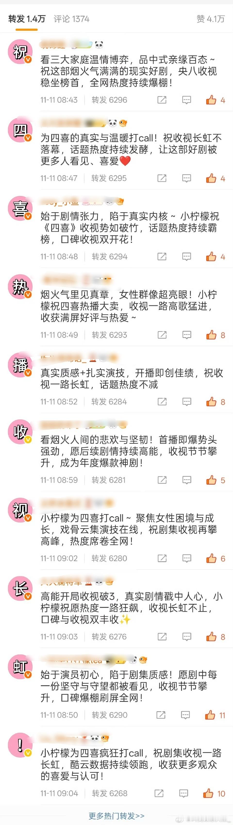 热转买的挺均匀啊，吃回扣没 ​​​