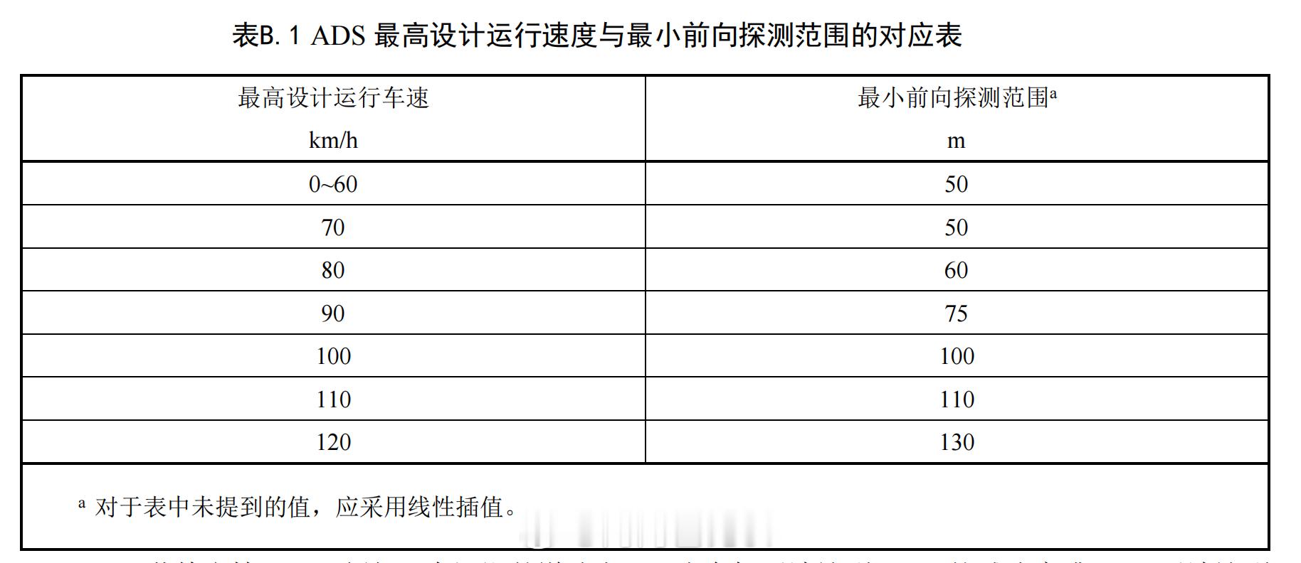 类似图1的标题昨天不少，最主要是还是比较大的媒体发出来的，是不是很可笑？今天点进