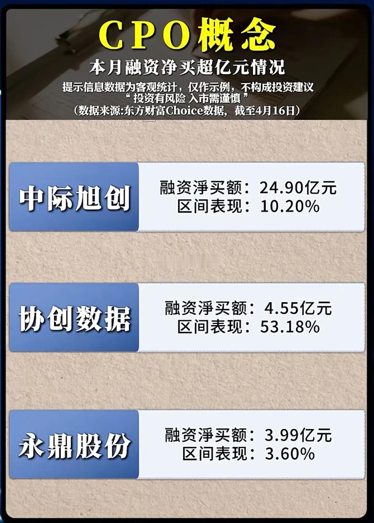 融资狂扫39亿！CPO为何突然成了AI算力的“救命稻草”？当英伟达Spectru