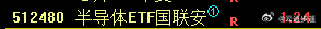 有点切换的意味了，跟着下氟化工ETF，看看接下来表现怎么样。 半导体ETF其实还