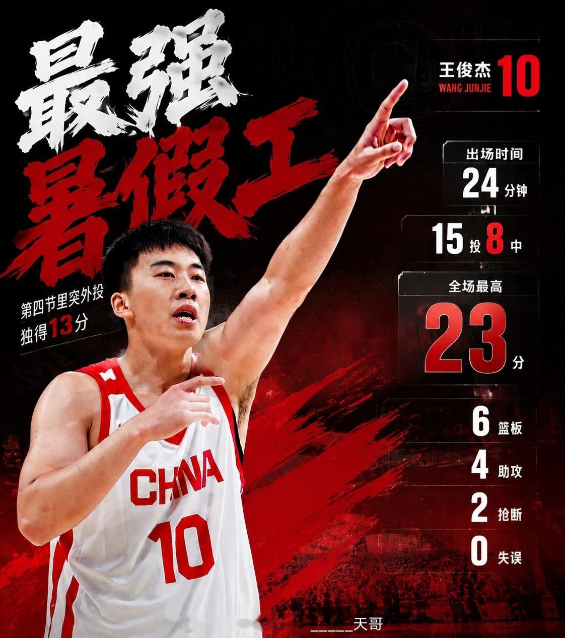 王俊杰 23分6篮板4助攻全面的数据，溢美之词无法言表，他和杨瀚森会撑起中国男篮