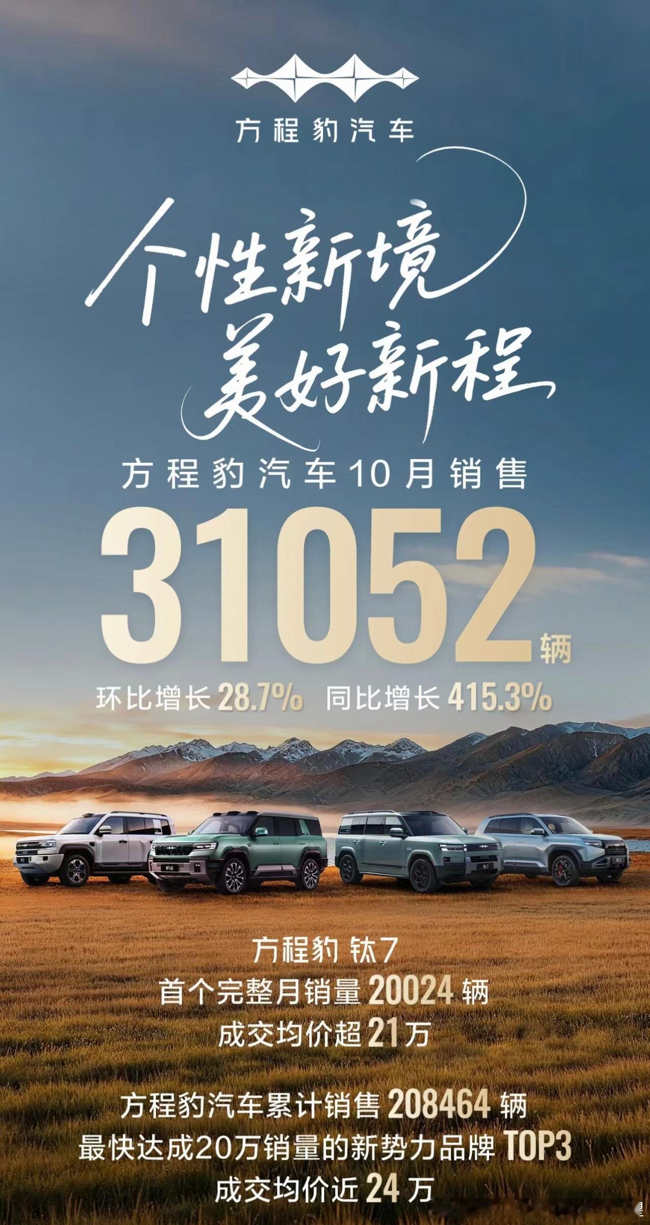 所以 均价24万月销三万比亚迪高端到底是不是彻底失败了？有些极端生物真的可悲 ​