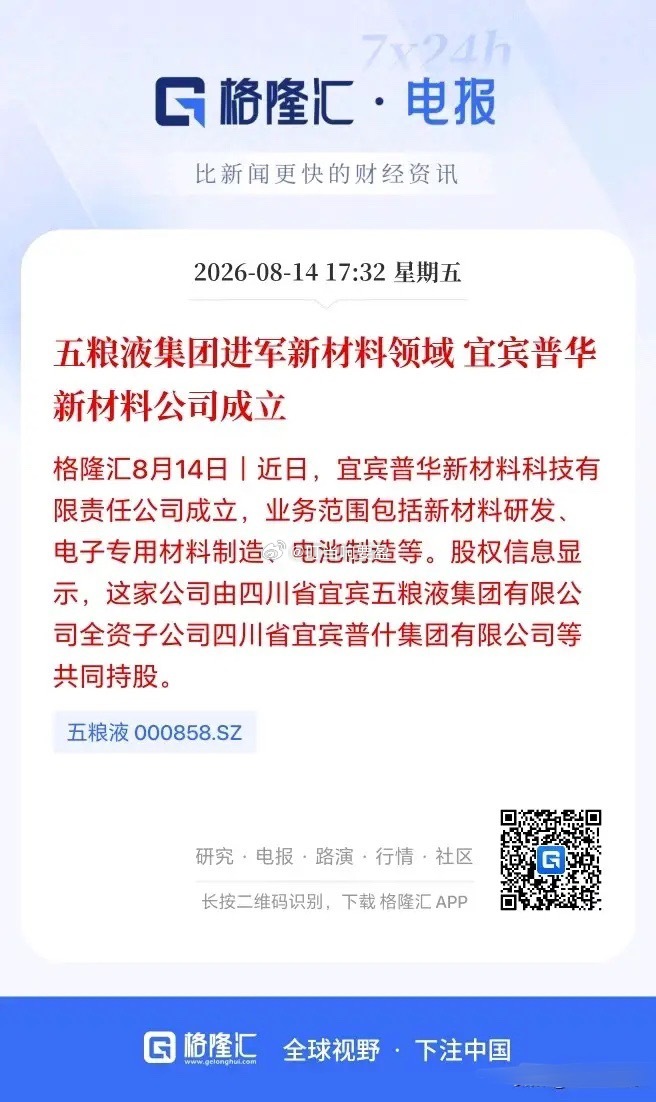 白酒看来真的是没前途了，五粮液都跨行搞电子材料了！刚刚盘后据格隆汇消息，白酒龙头