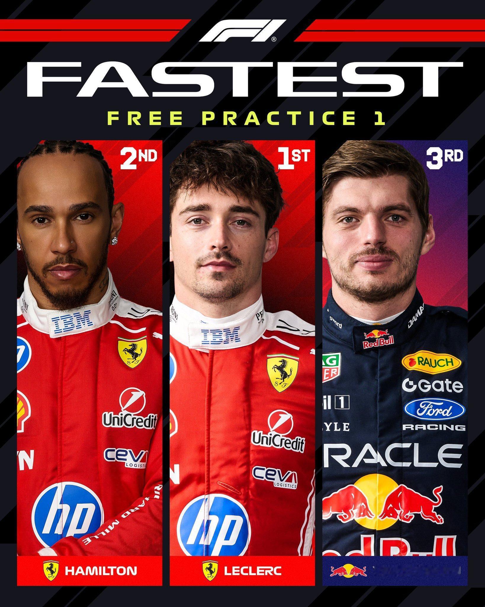 2026F1摩纳哥大奖赛 练习赛FP1-FP2法拉利这个周五的状态很是不错法拉利