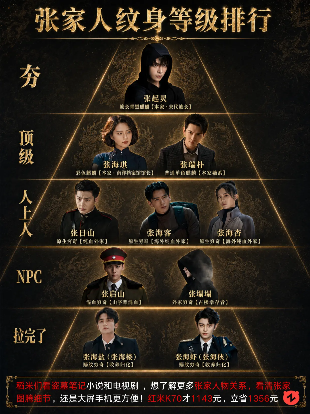 盗墓笔记张家人图腾排行。