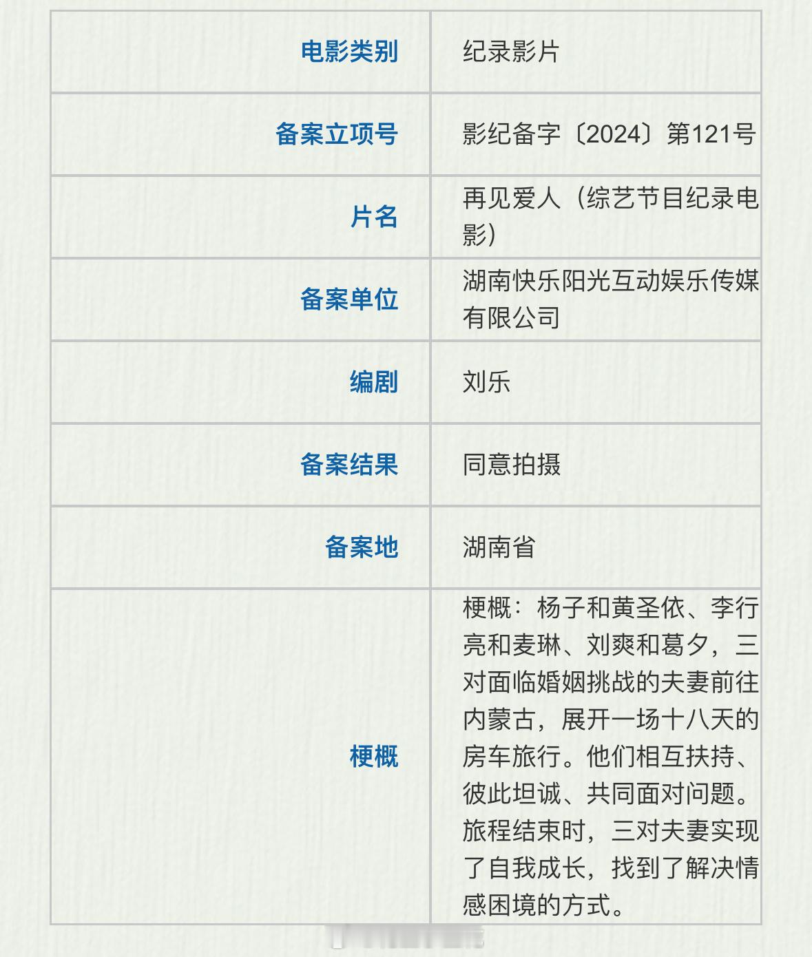 电影《再见爱人》备案  电影再见爱人   纪录电影再见爱人立项 导演、编剧：刘乐
