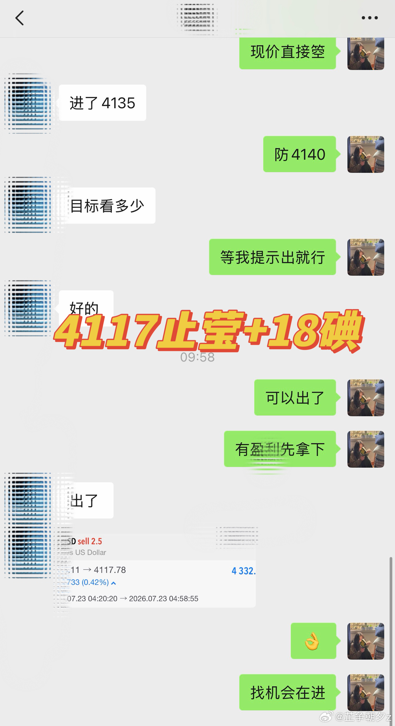 早间第一弹：4135-4117箜，18點（4332🔪）看淡短期调整，坚守交易节
