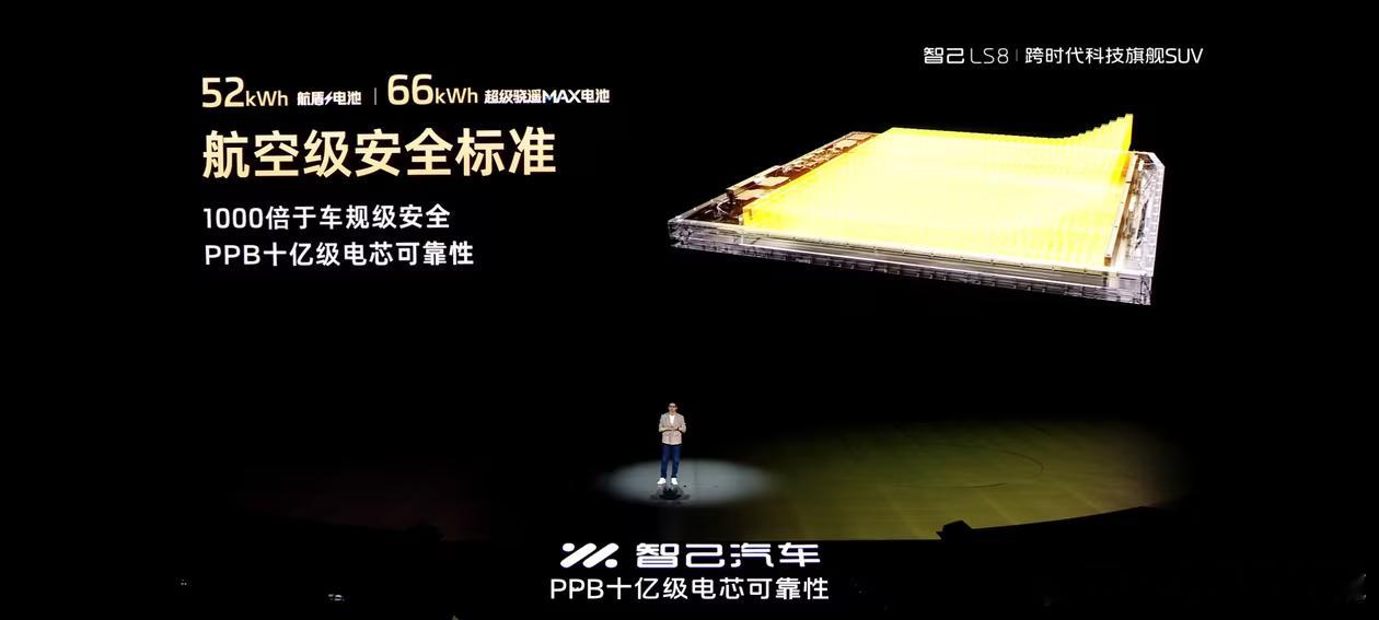 智己LS8价格是真炸裂！24.98万起，共四款车型，五座版升级六座版加2万元。老