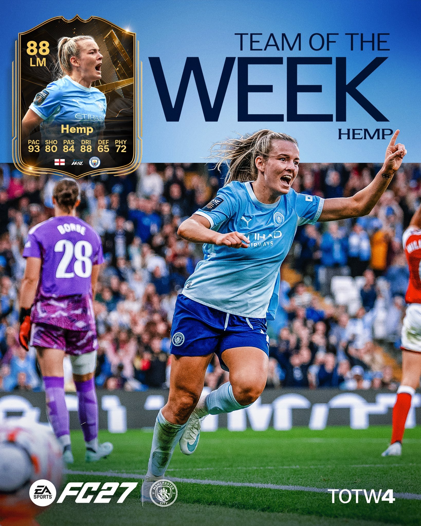 超神表现！恭喜亨普入选FC27周最佳阵容！🤩曼城女足[超话]LaurenHem