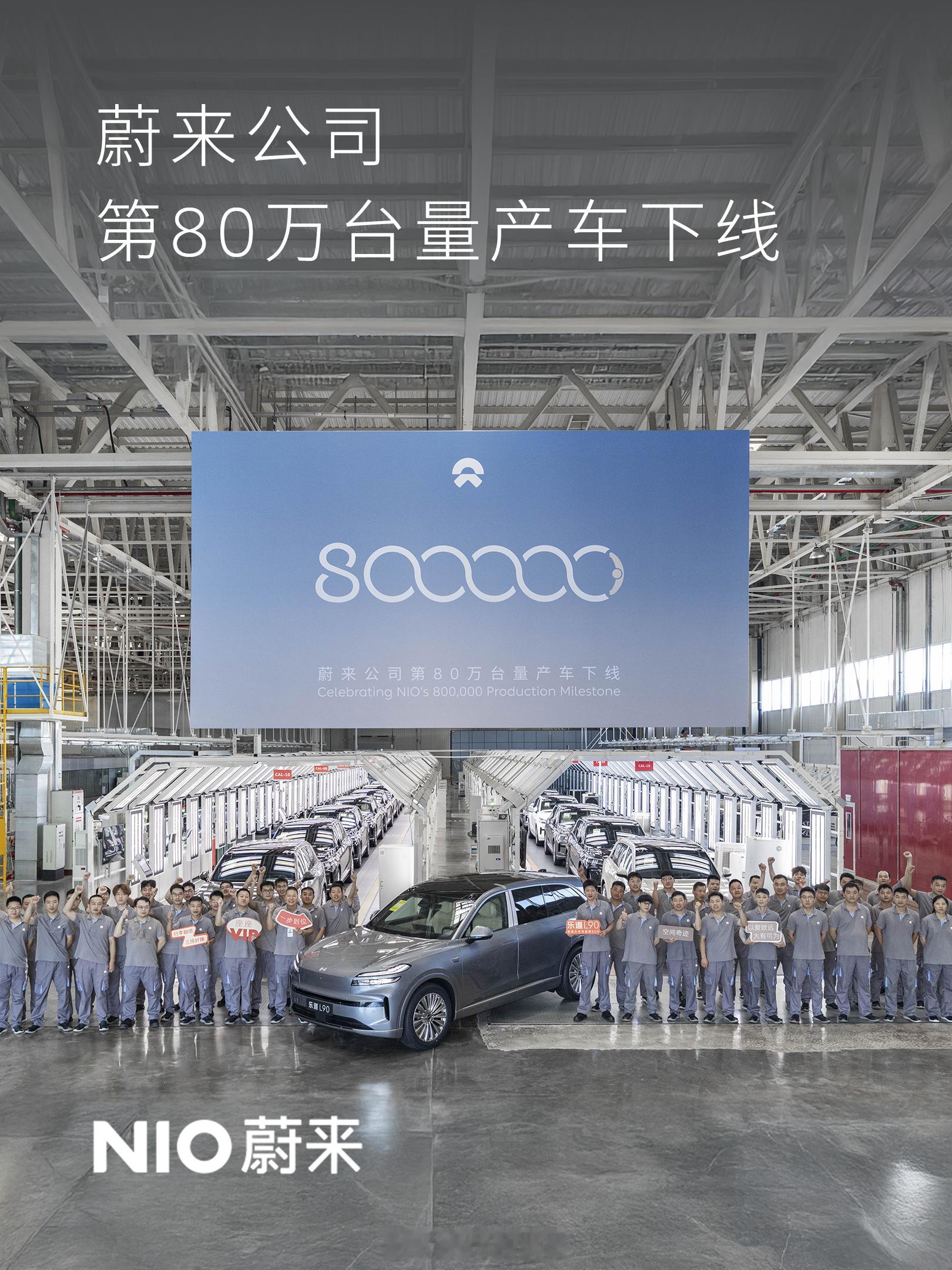 蔚来公司第 80 万台量产车成功下线。第 80 万台量产车，是一台乐道 L90。