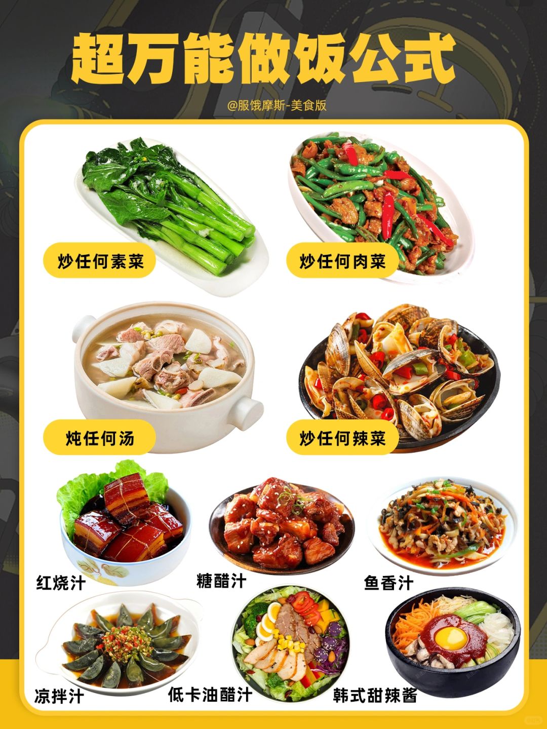 🔥万能做饭公式，小白秒变厨神🥘