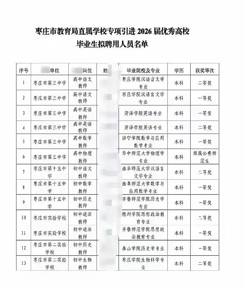二本生进高中教书，就是“误人子弟”？别让学历偏见掩盖了教育的真相

近日，一份“