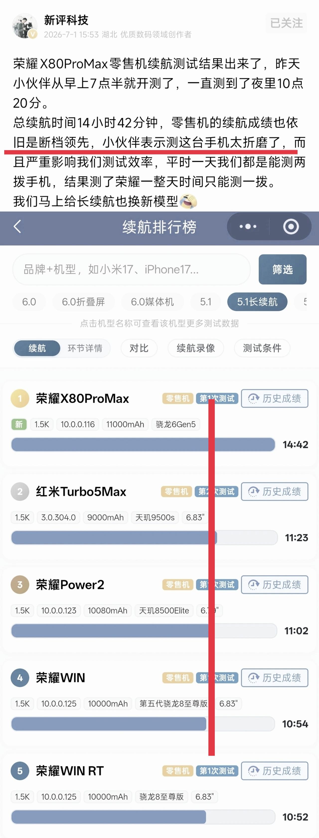 万万没想到！测评人员直接被荣耀X80 Pro Max搞崩溃了，这续航实力，直接让