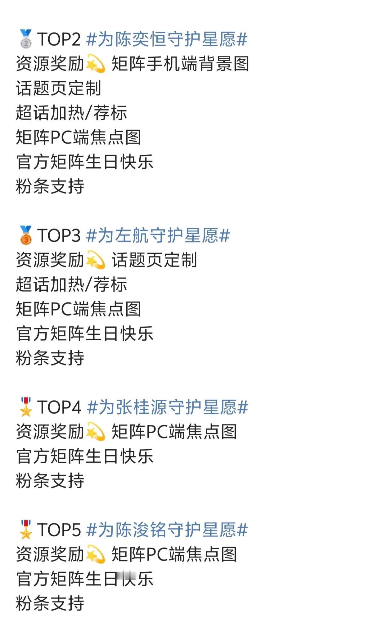 五月生日企划排名：陈奕恒 > 左航 > 张桂源 > 陈浚铭 