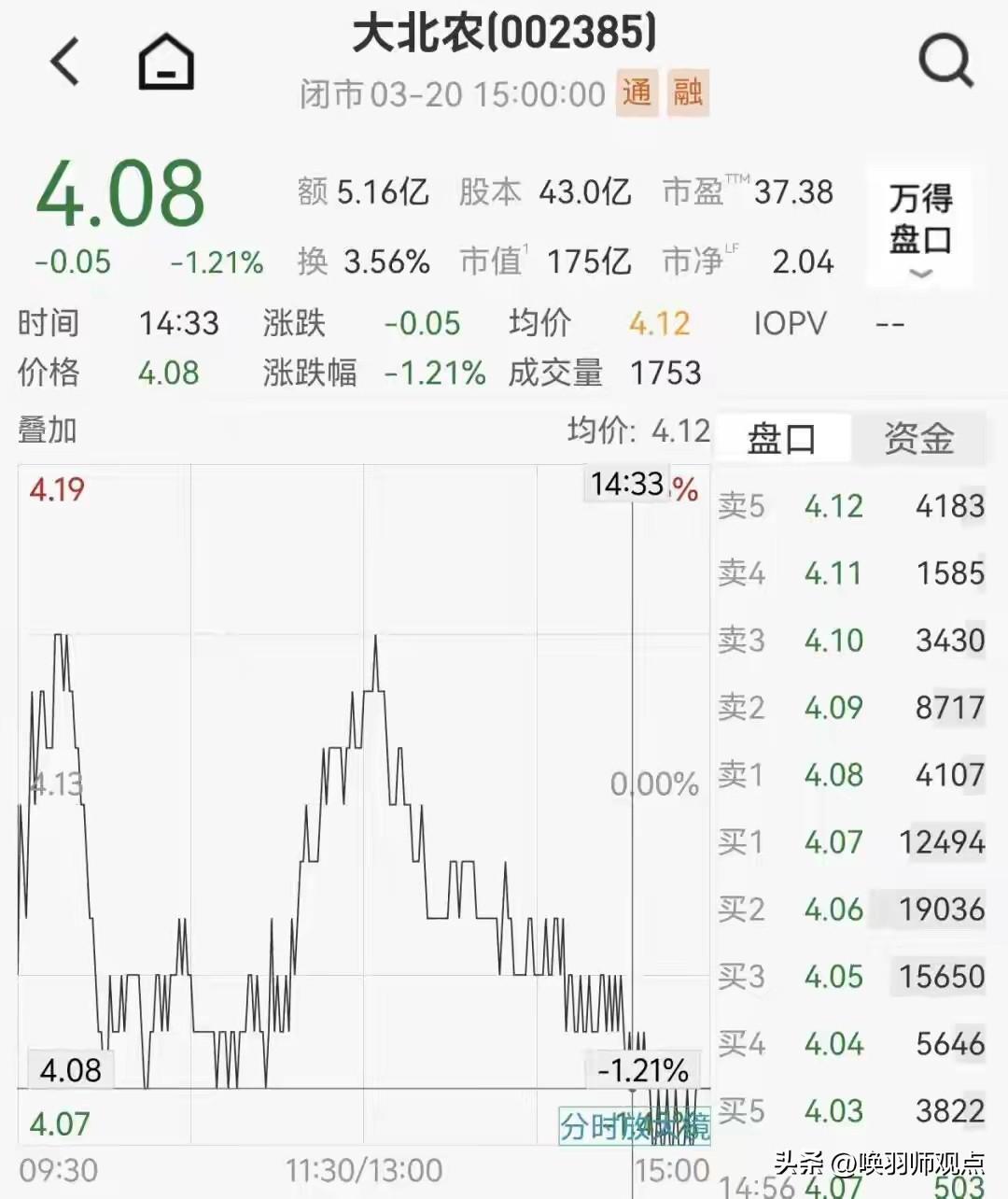 9亿股票归未成年女儿！大北农创始人猝然离世，未留遗嘱留下多少悬念？

3月20日