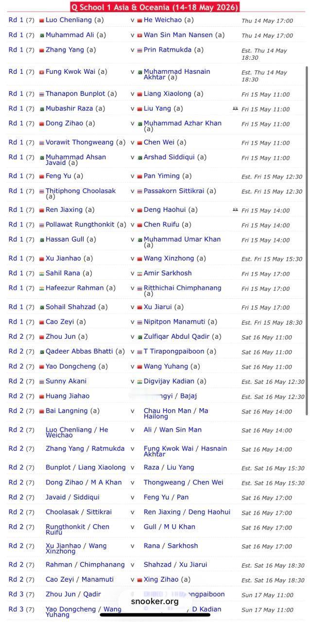 2026亚太斯诺克职业选拔赛据SnookerHQ.com报道，2026年Q Sc