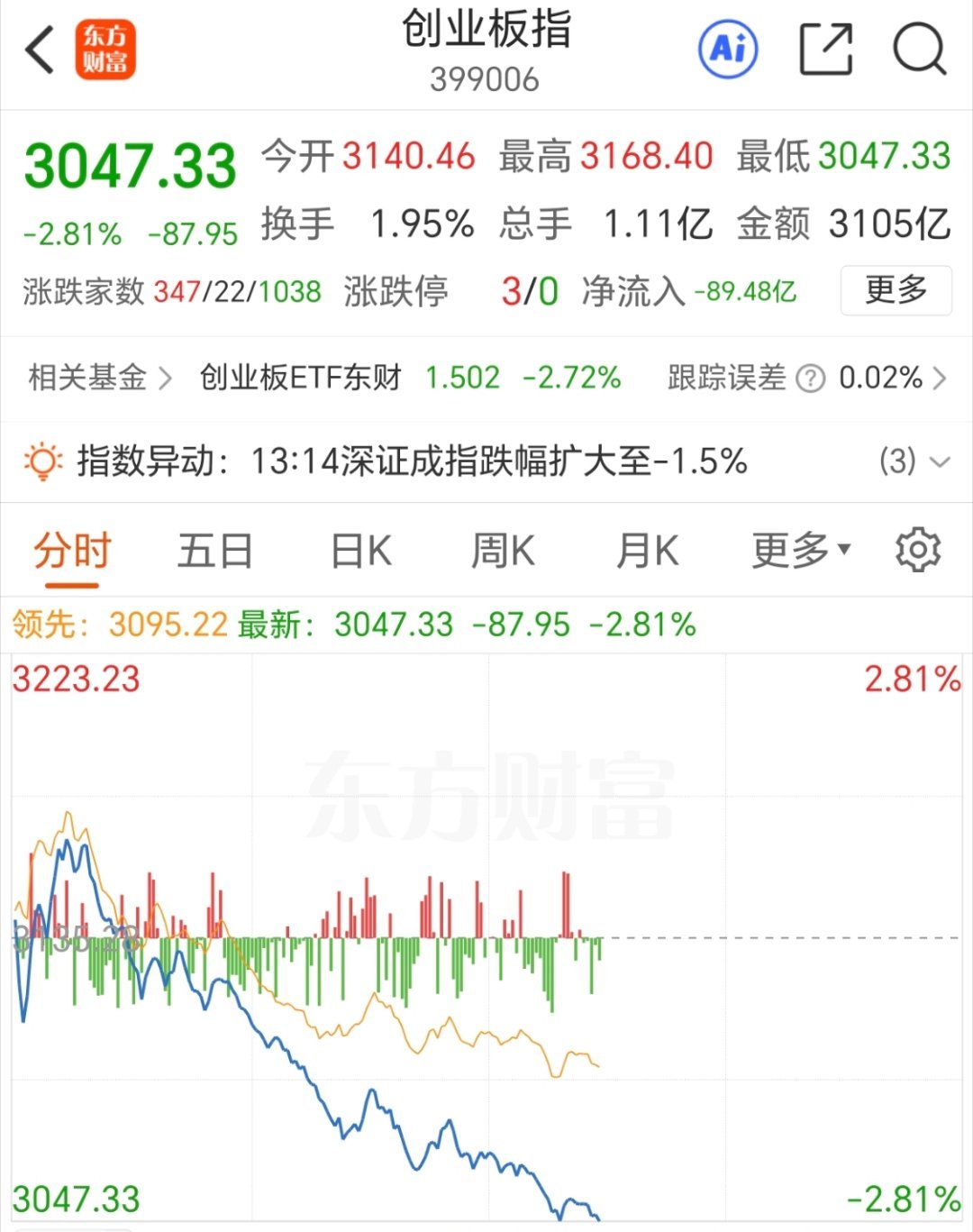 刹不住车呀[允悲] ​​​