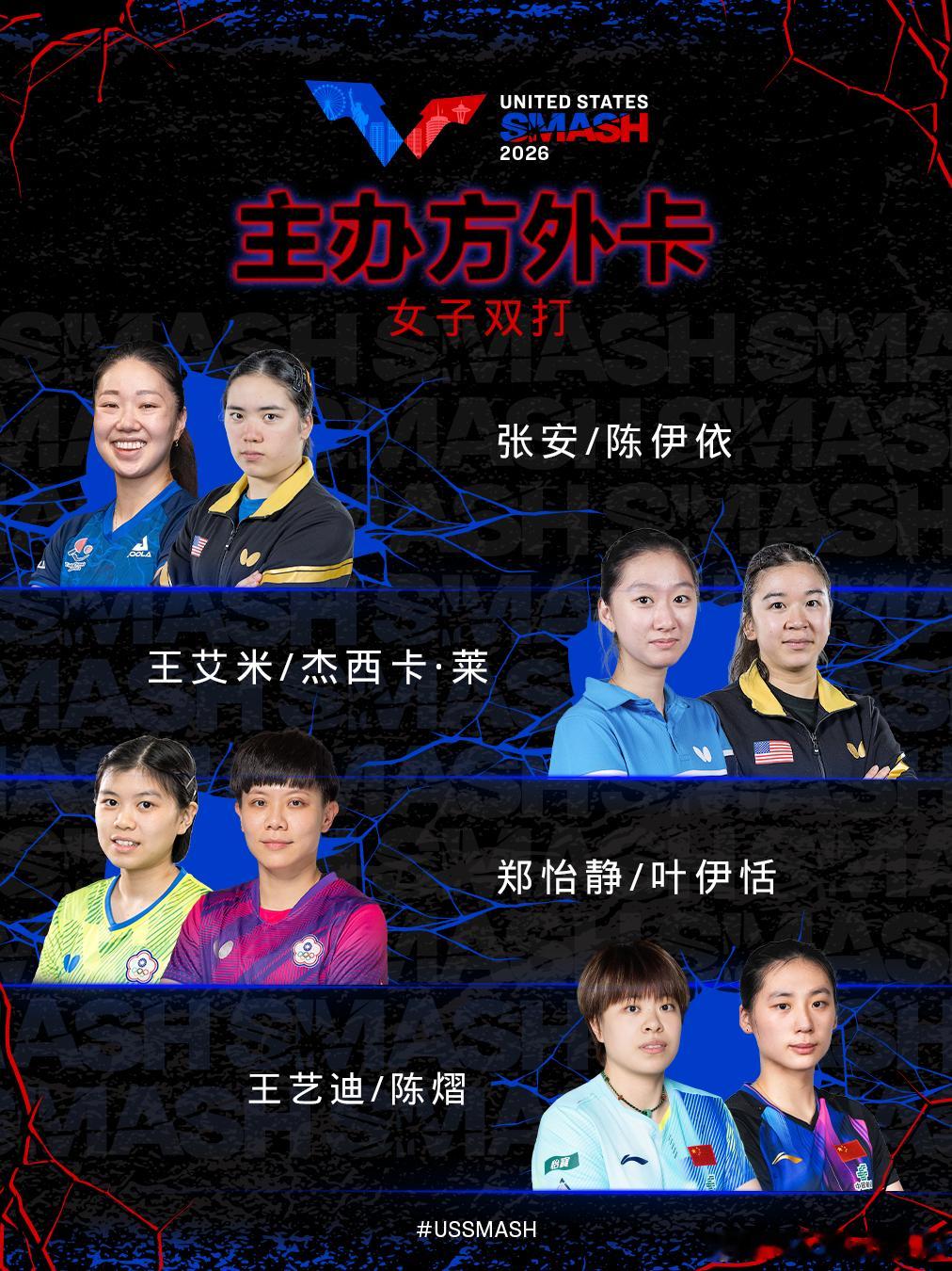 WTT美国大满贯2026 国乒又配上跨协会了正赛主办方外卡名单男单正赛：🇺🇸