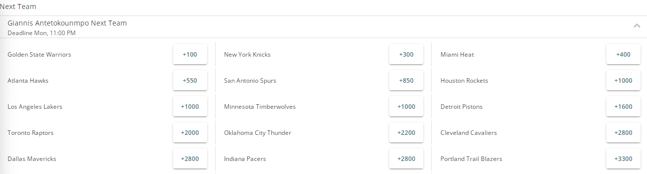 根据最新赔率，勇士队目前成为交易得到字母哥的最大热门球队：金州勇士 +100 （