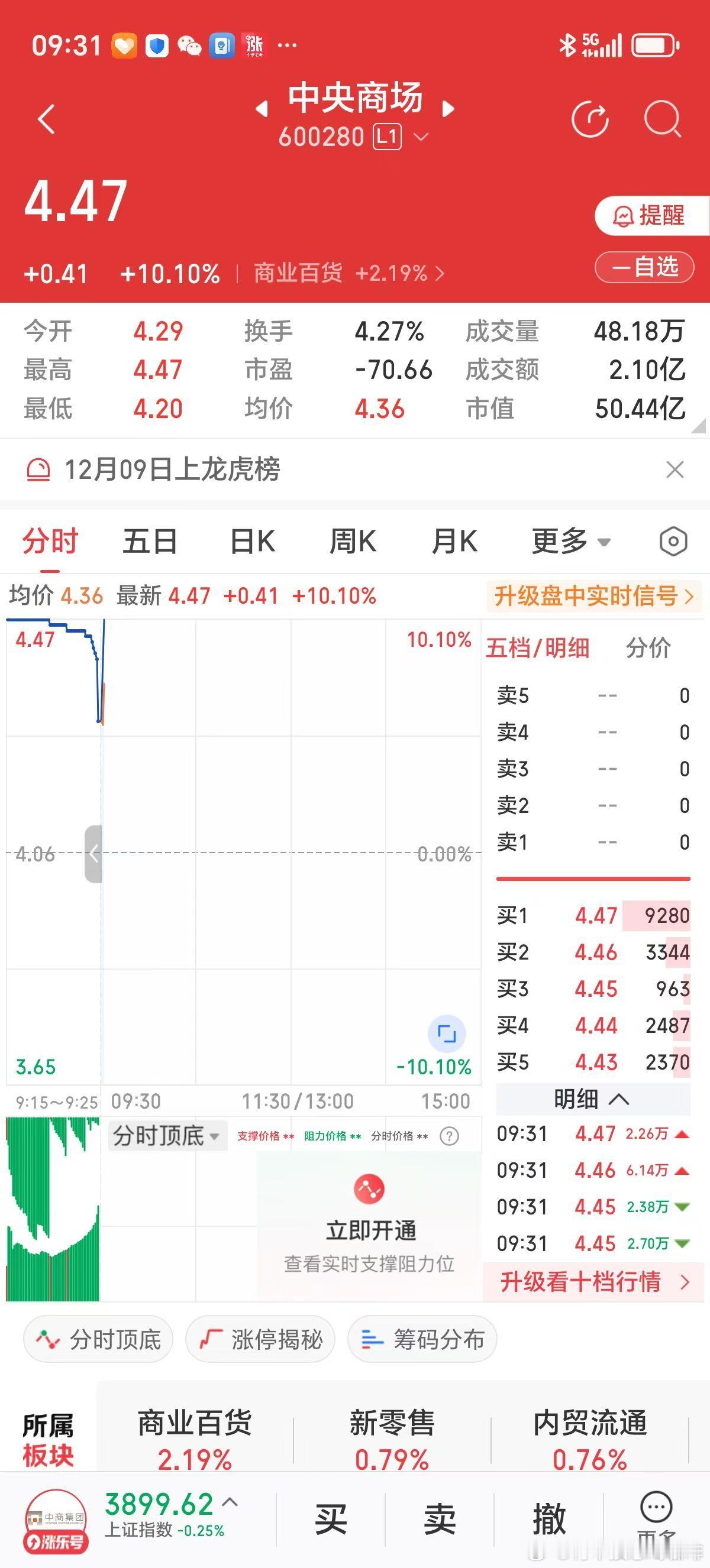 G2元首会见，美联储宣布再降息25个基点，大盘在4000点晃，手中握有黄金票。近