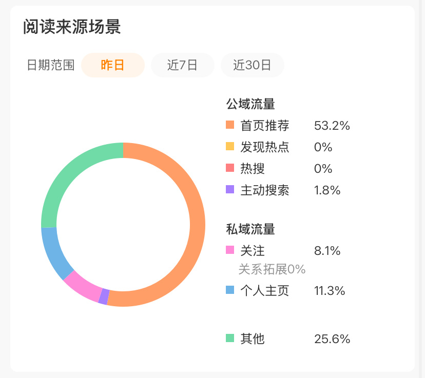 tjt是你来了吗 