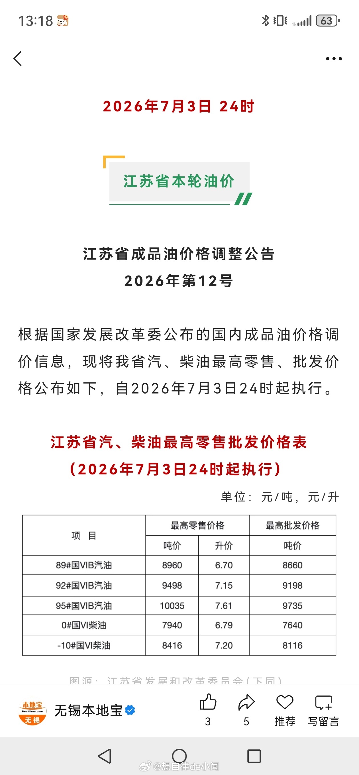 油价或重返7元时代终于等到！油价或重返7元时代✨告别高油价，久违的平价燃油回来了