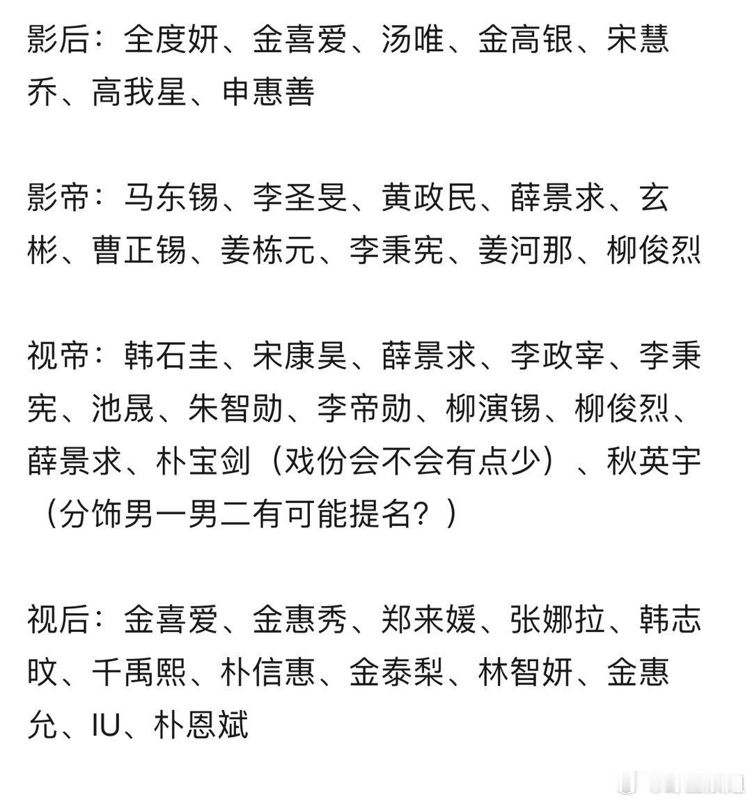 百想影后影帝视后视帝就是这些人里选了 ​​​