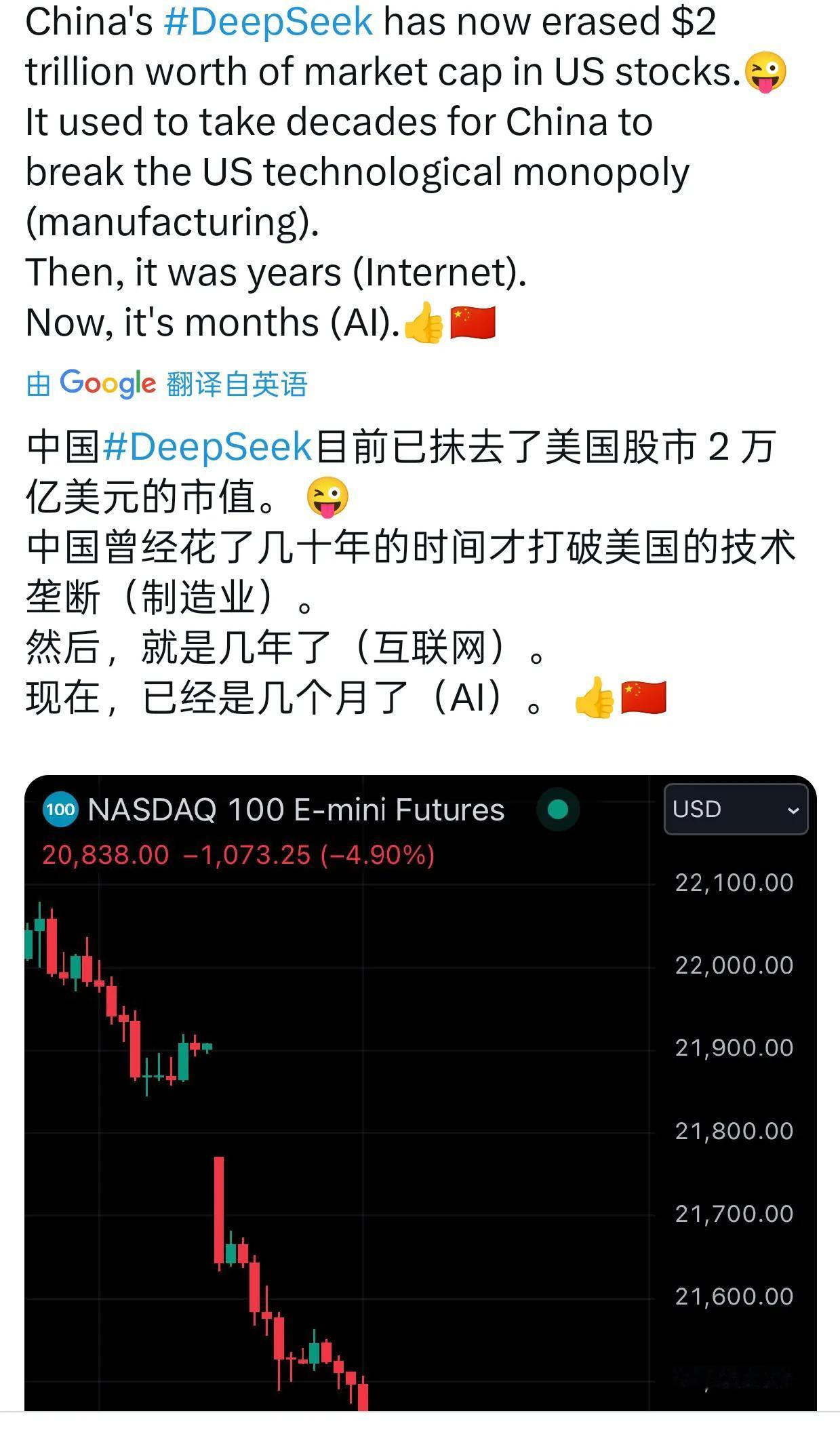 2万亿美金没了