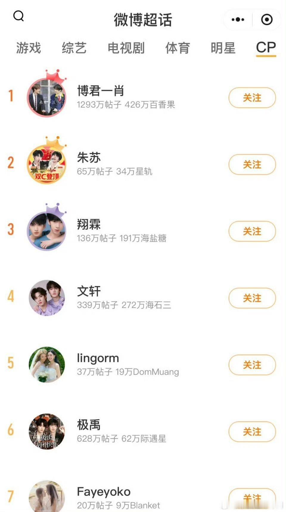 最火的明星和爱豆都在卖腐，都羡慕肖战王一博是吧 ​​​