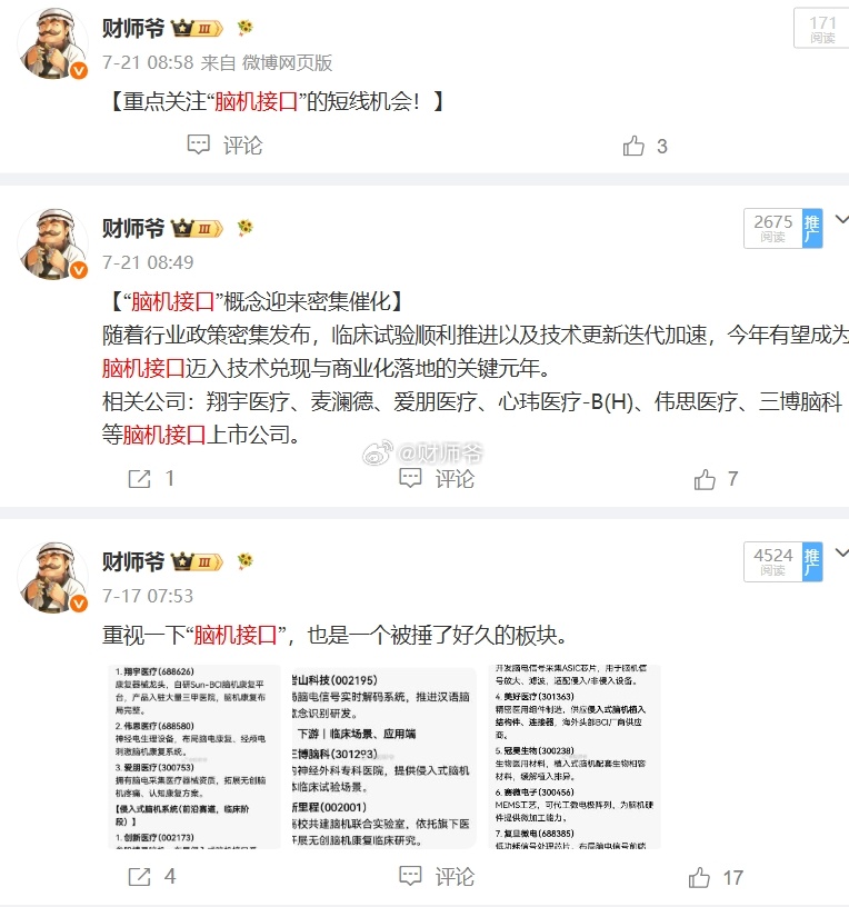 今天“脑机接口”板块受到利好刺激和阶段性低位共振，目前涨幅超过10%的有：三博脑