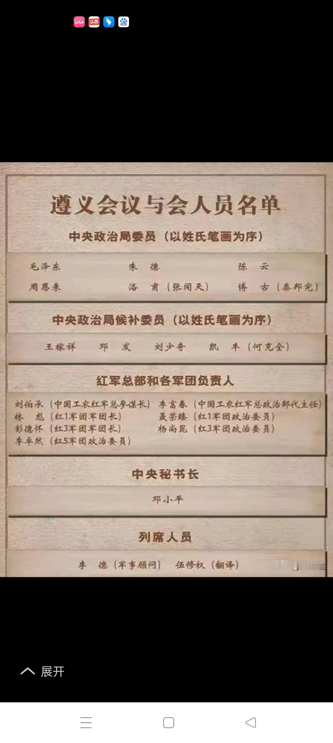 群英荟萃，历史的必然
       当我们重新审视具有里程碑意义的遵义会议参会人