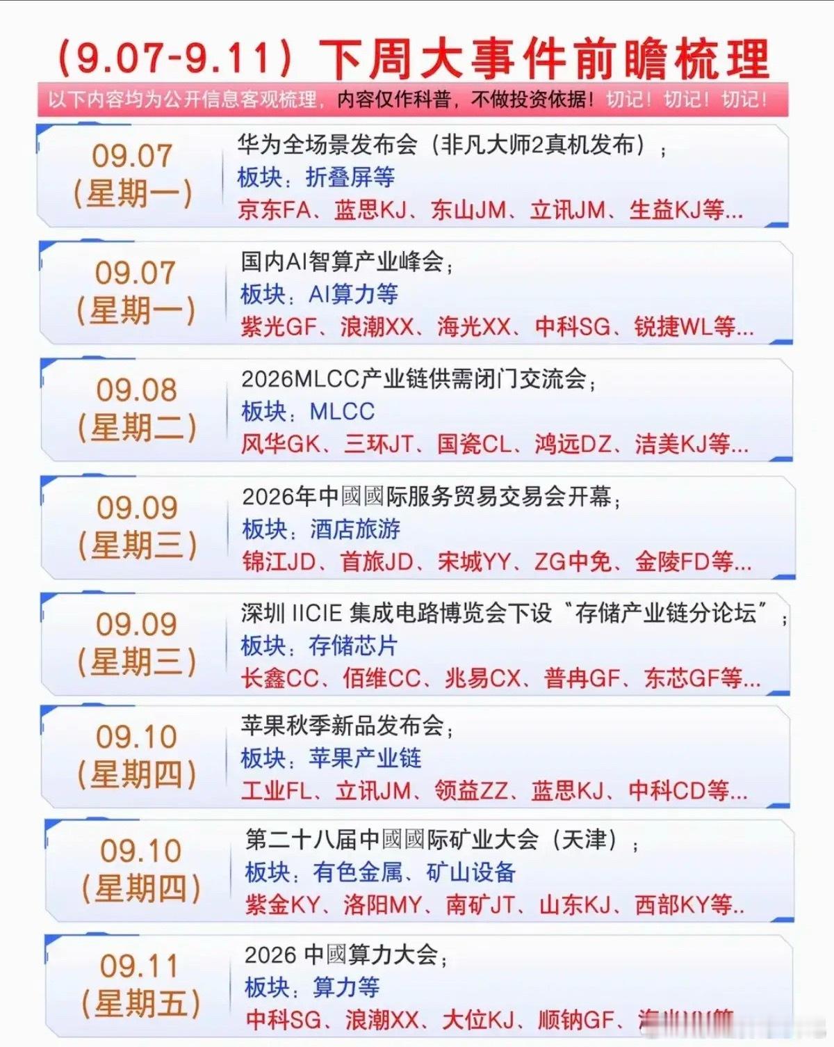 9.05周六  下周：财经热点前瞻！1.算电协同2.华为折叠屏OLED3.机器人