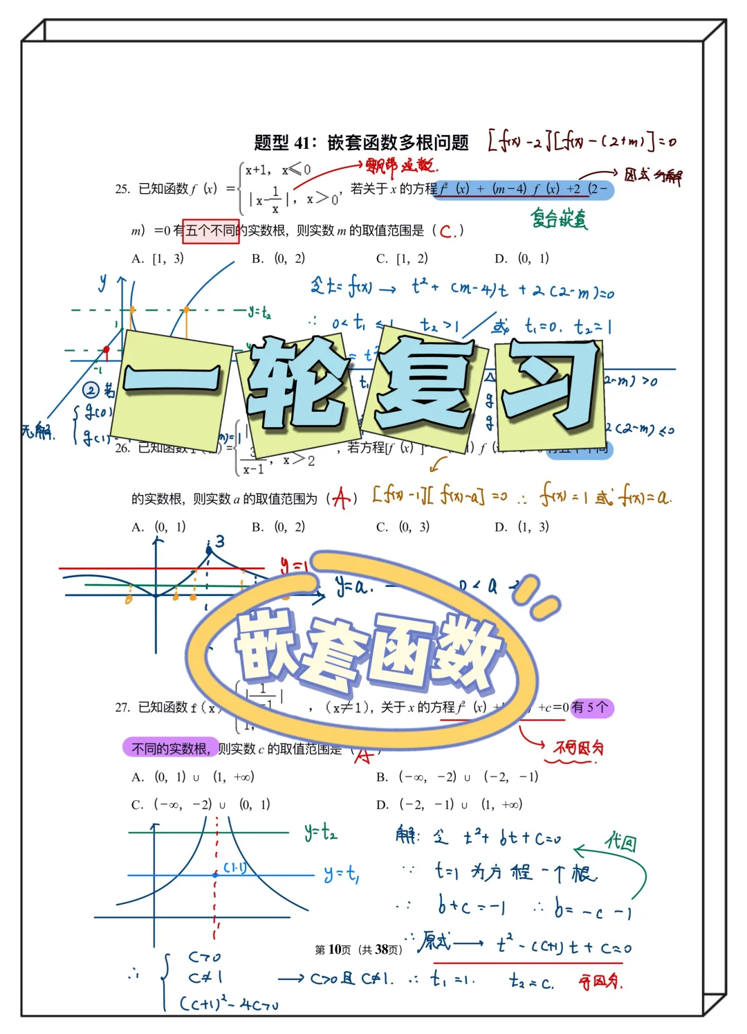 一轮复习｜嵌套函数问题✅