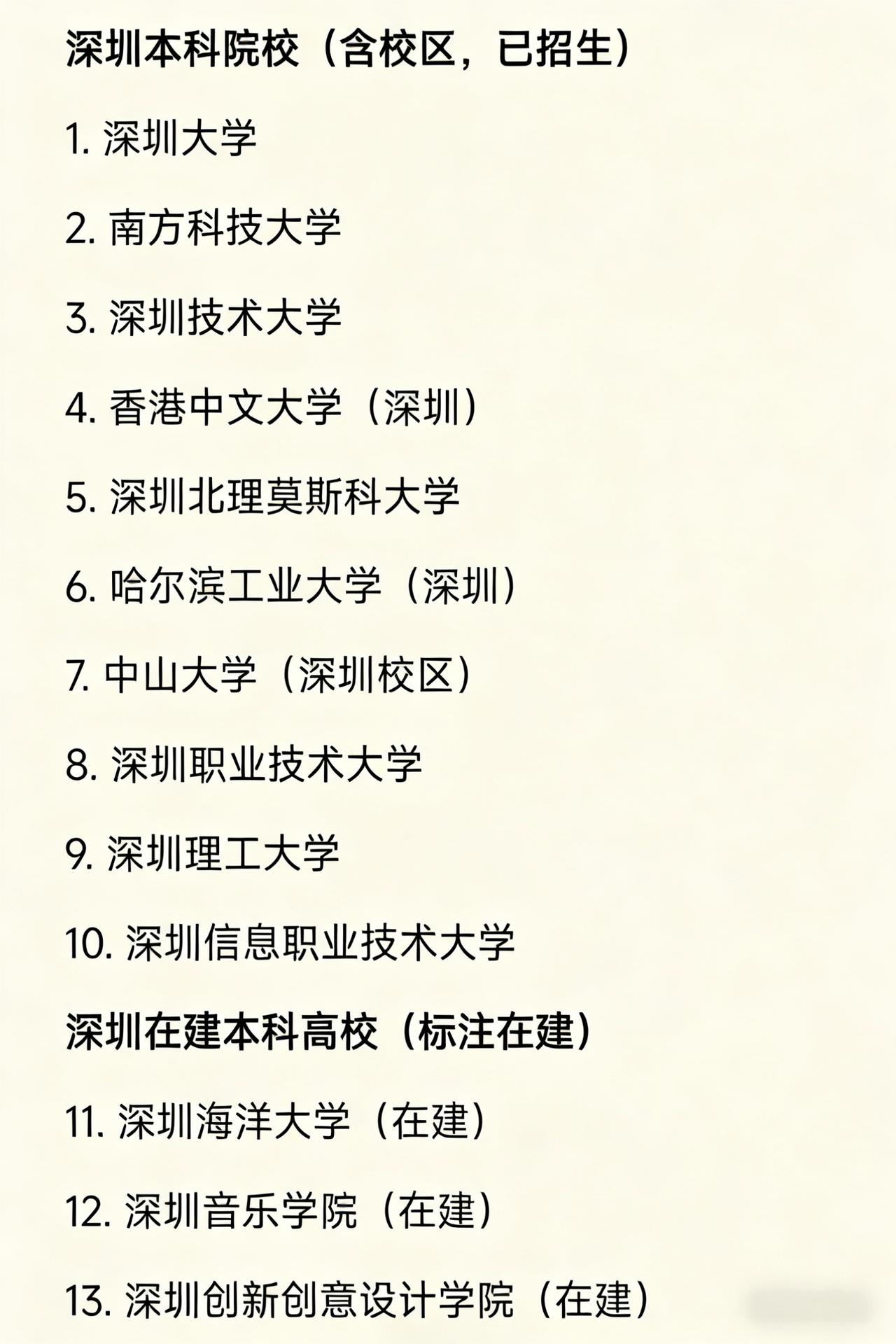 最近二十年中国高等教育发展最快的城市就是深圳，不接受反驳。深圳目前已有10所本科