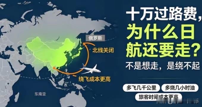 自从 7 月 1 日我国正式开始收取外国飞机领空过境费之后，日本航空每飞一趟欧洲