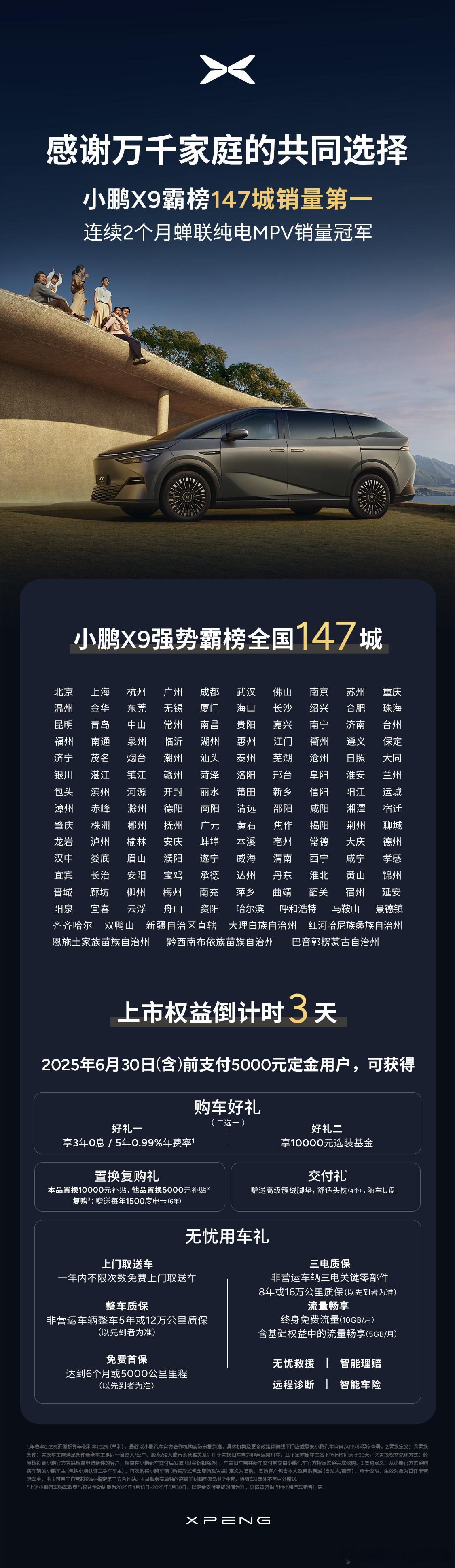 小鹏X9霸榜147城销量第一小鹏x9  凭借出色的产品力和口碑，霸榜147城销量