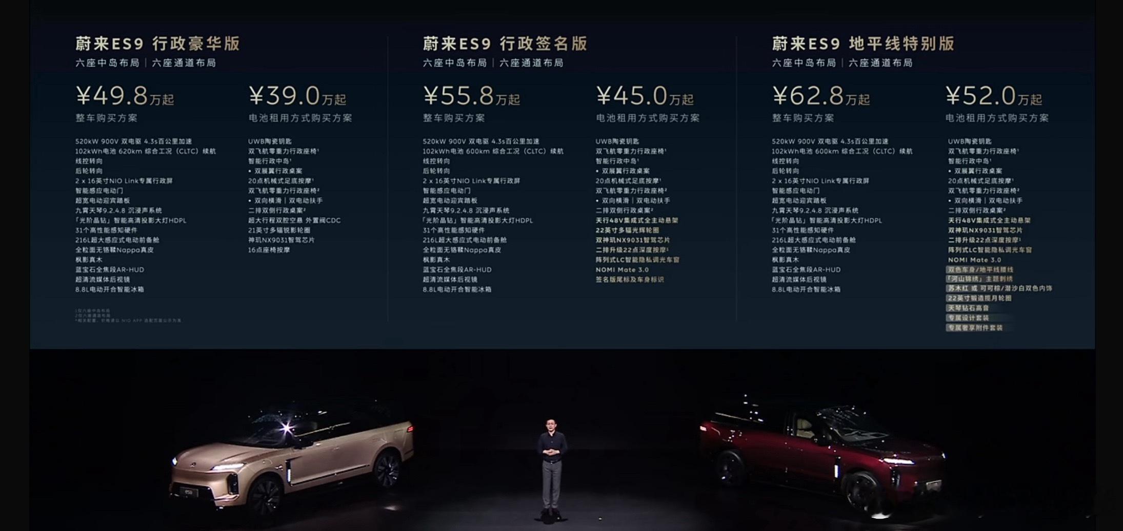 整车购买价49.8万起，租电价格39万起蔚来ES9价格正式发布！这价格可以啊！和