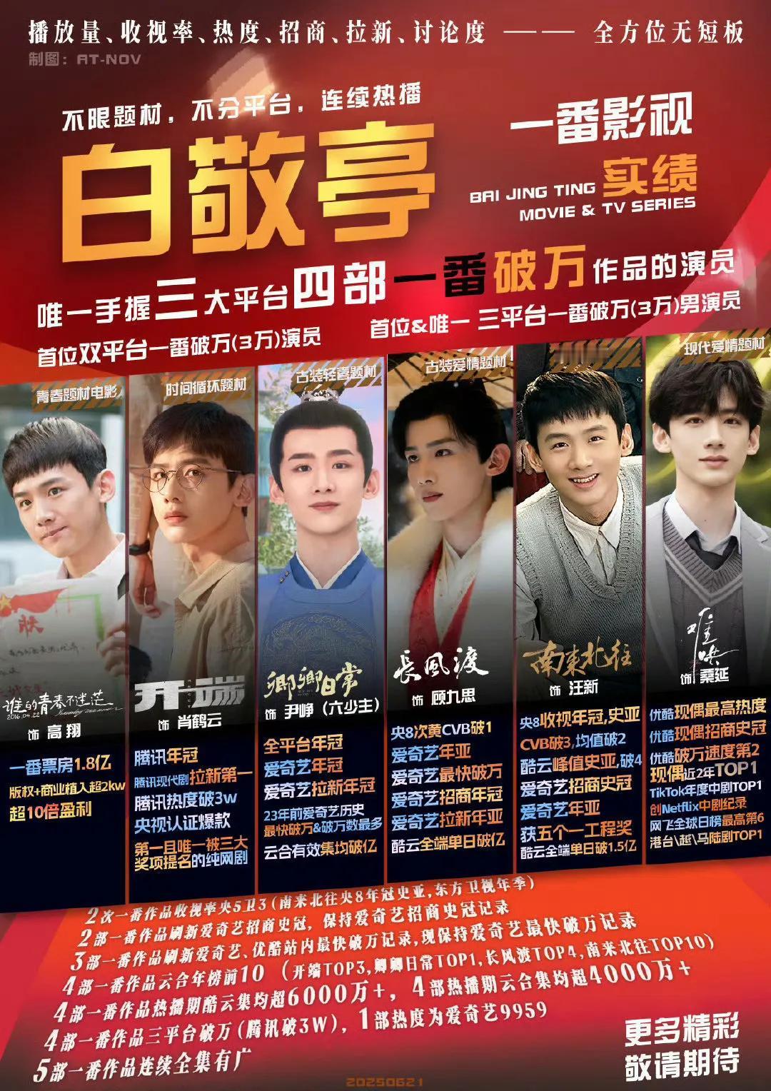 白敬亭闪耀釜山：美貌与实绩共舞的亚洲之光

2025年8月14日，釜山国际电影节